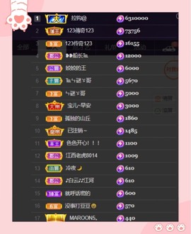 8秒贺美梦哥神王゜♡主播照片