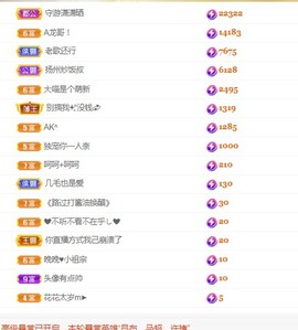 点点点**主播照片