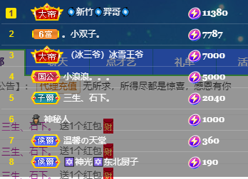 聆听~福妞儿的图片