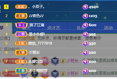 聆听~福妞儿的图片
