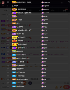 窦窦，家里有事休息了主播照片