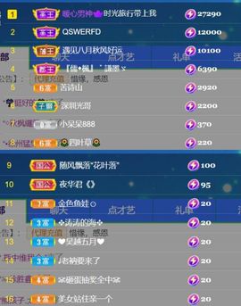 🍀冰雪❤️🍀加油的图片