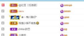 小甜贪财好色💕的图片