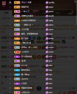 灵儿🎶暂休主播照片