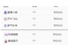 陈丝丝肚子疼休主播照片