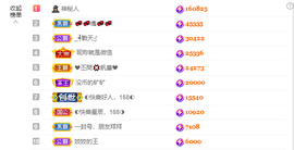 ◐惠主，2388◐的图片