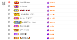 ◐惠主，2388◐的图片