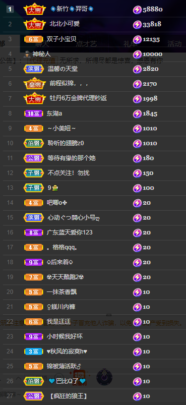 聆听~福妞儿的图片