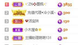 💓小香猪💓主播照片
