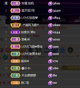 LOVE飞扬💝主播照片
