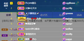 开心❤️❤️果主播照片