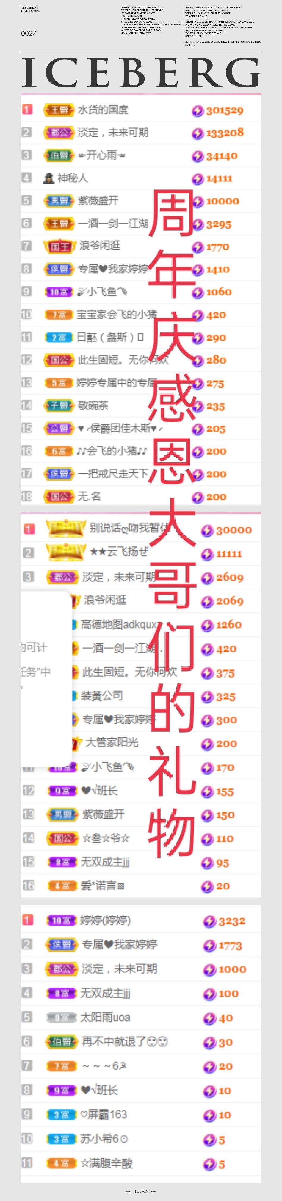 婷婷💕感恩有你陪伴的图片