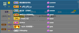 依芝の求百元榜的图片