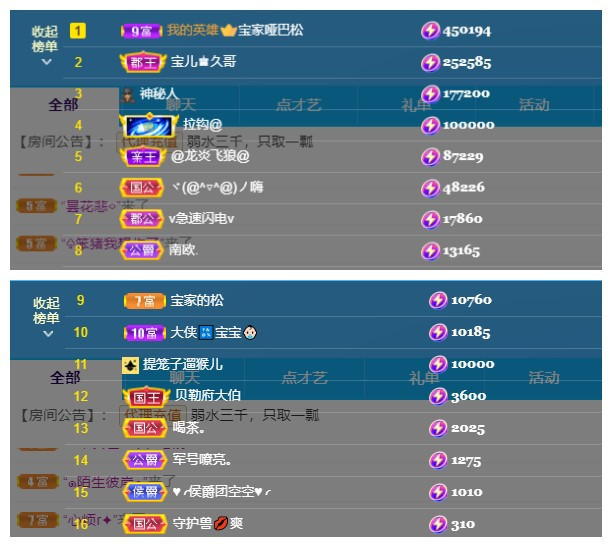 宝儿♚宝儿的图片
