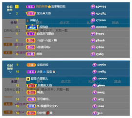 宝儿♚宝儿主播照片