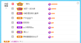 佑道♥恭贺YOU杨禧主播照片
