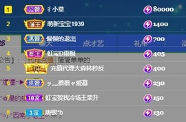 虹宝❣唱歌晚11点的图片