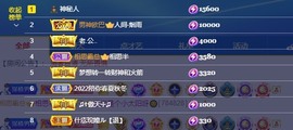 退网了，谢谢大家关心主播照片