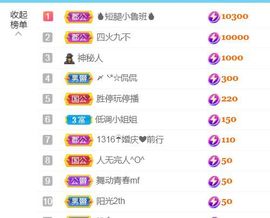 金麒麟安静唱歌🎤的图片