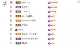 满满生日啦~主播照片