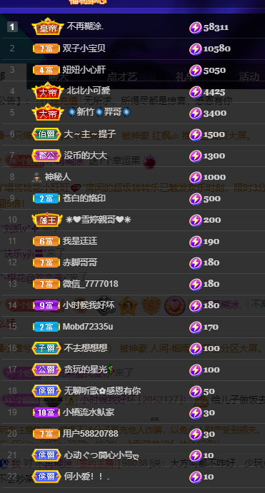 聆听~福妞儿的图片