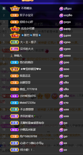 聆听~爱唱歌的图片