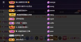 忆美❥❥❥主播照片