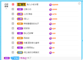 佑道♥恭贺YOU杨禧主播照片