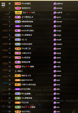 开心❤️❤️果主播照片