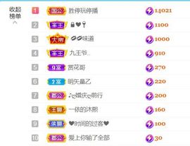 金麒麟安静唱歌🎤的图片