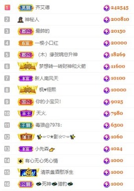 娜扎🧸主播照片