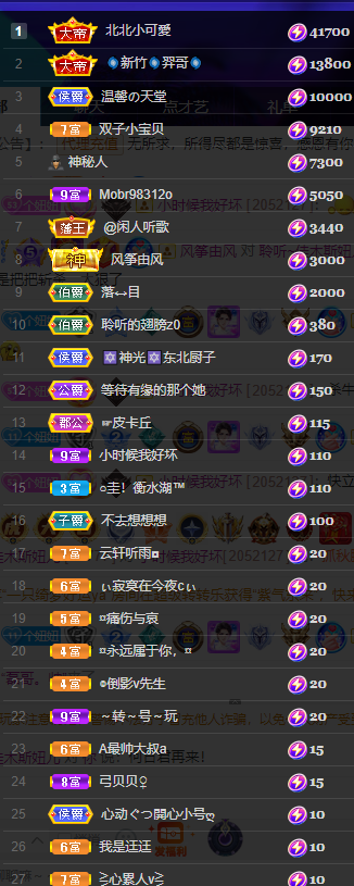 聆听~福妞儿的图片
