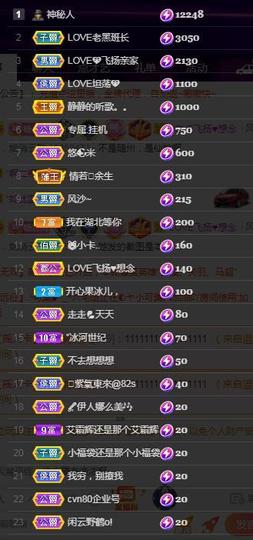 LOVE飞扬💝主播照片