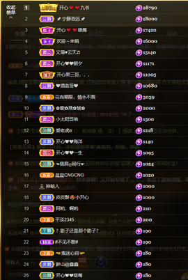 开心❤️❤️果主播照片