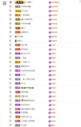 鑫儿～主播照片