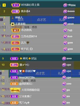 🍀冰雪❤️🍀加油的图片