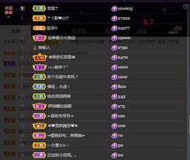 ☂客家甜心金牌代理☂主播照片