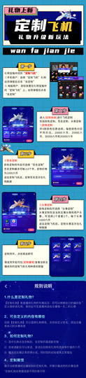 官方八卦君主播照片