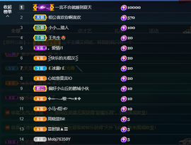 可可可可休息主播照片
