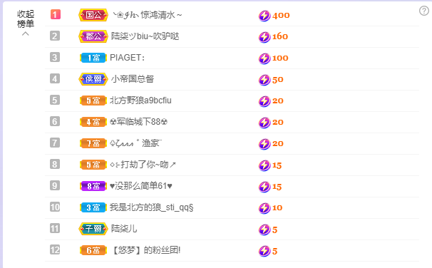 依芝の7月求善待的图片