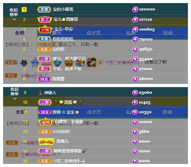 宝儿♚宝儿的图片