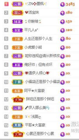 💓小香猪💓主播照片