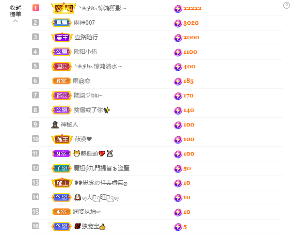 依芝の7月求善待的图片