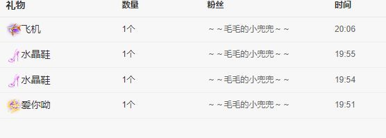 丑小鸭💞愿有一束光的图片