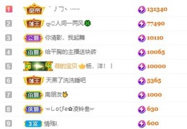 读书去了，有亿点忙主播照片