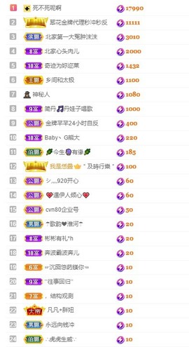 然然爱喝酒主播照片