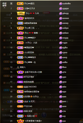 开心❤️❤️果主播照片