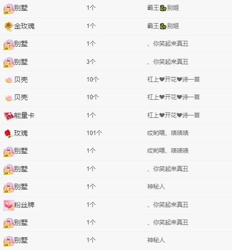 你头发乱了哟的图片