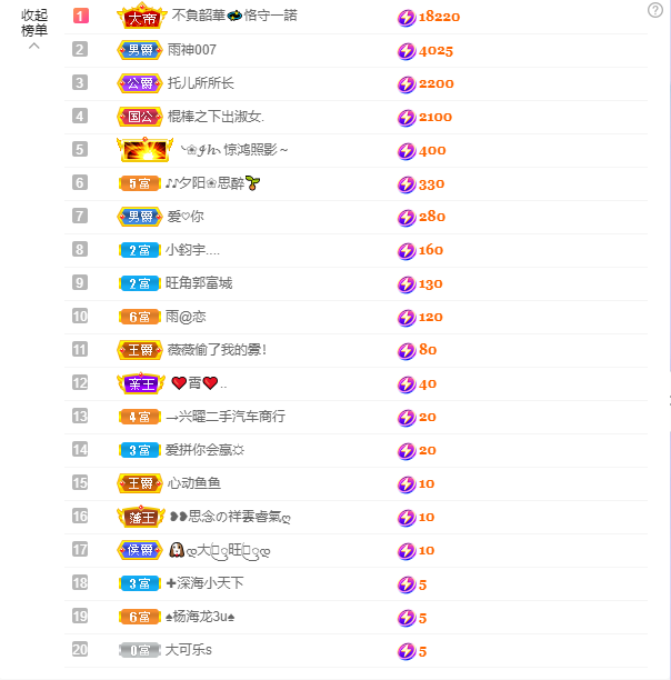 依芝の7月求善待的图片