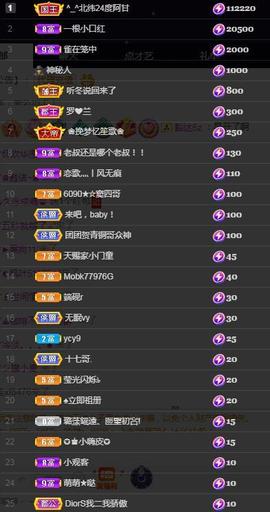 一字马~依棠主播照片